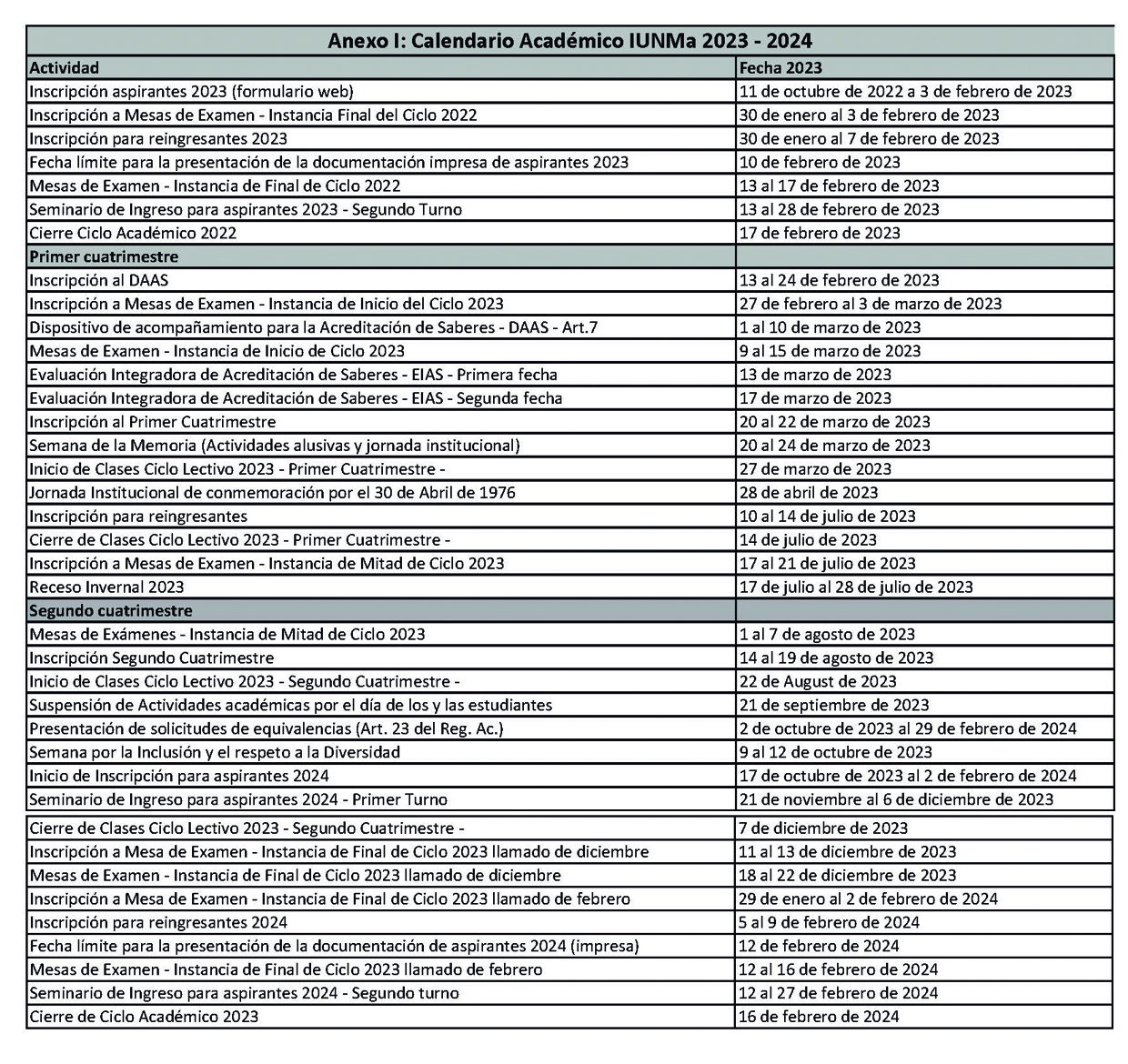 Calendario Académico 2022 - 2023